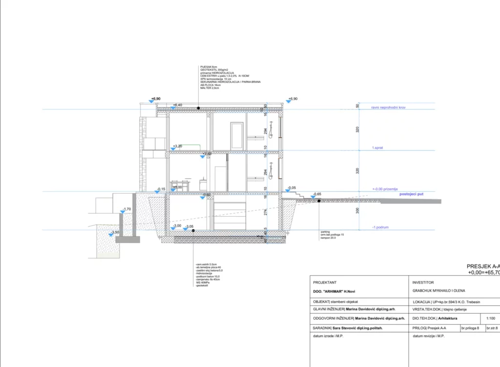 Side-oriented floor plan of Drenovic Apartments showing room arrangement and layout