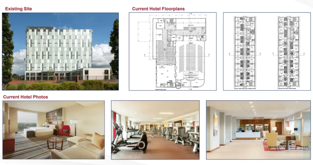 Informational graphic presenting Southall co-living project overview and statistics
